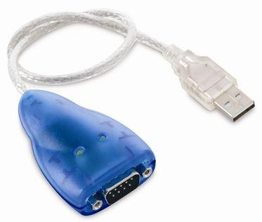 NAPCO - Serial to USB Adaptor For PCI-MINI