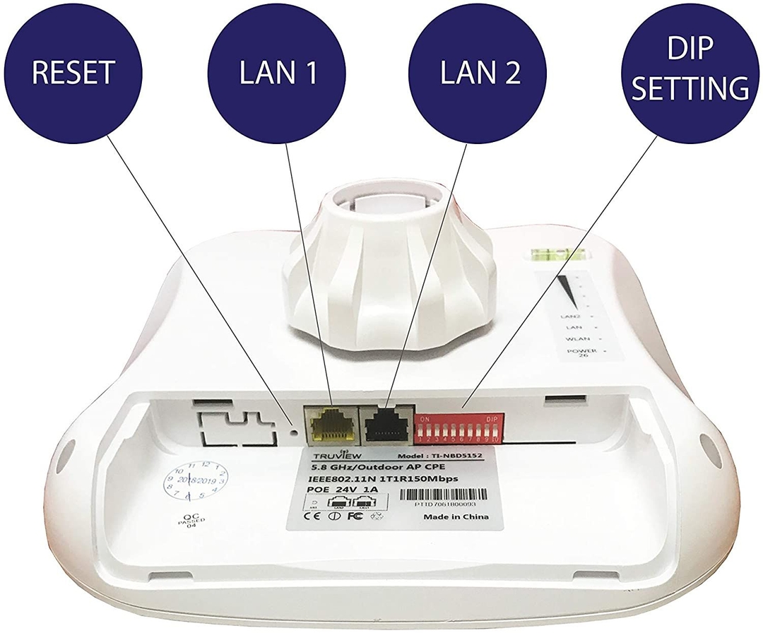 TRISTATE - Network Bridge Point To Point /Mutipoint With Dipswitch