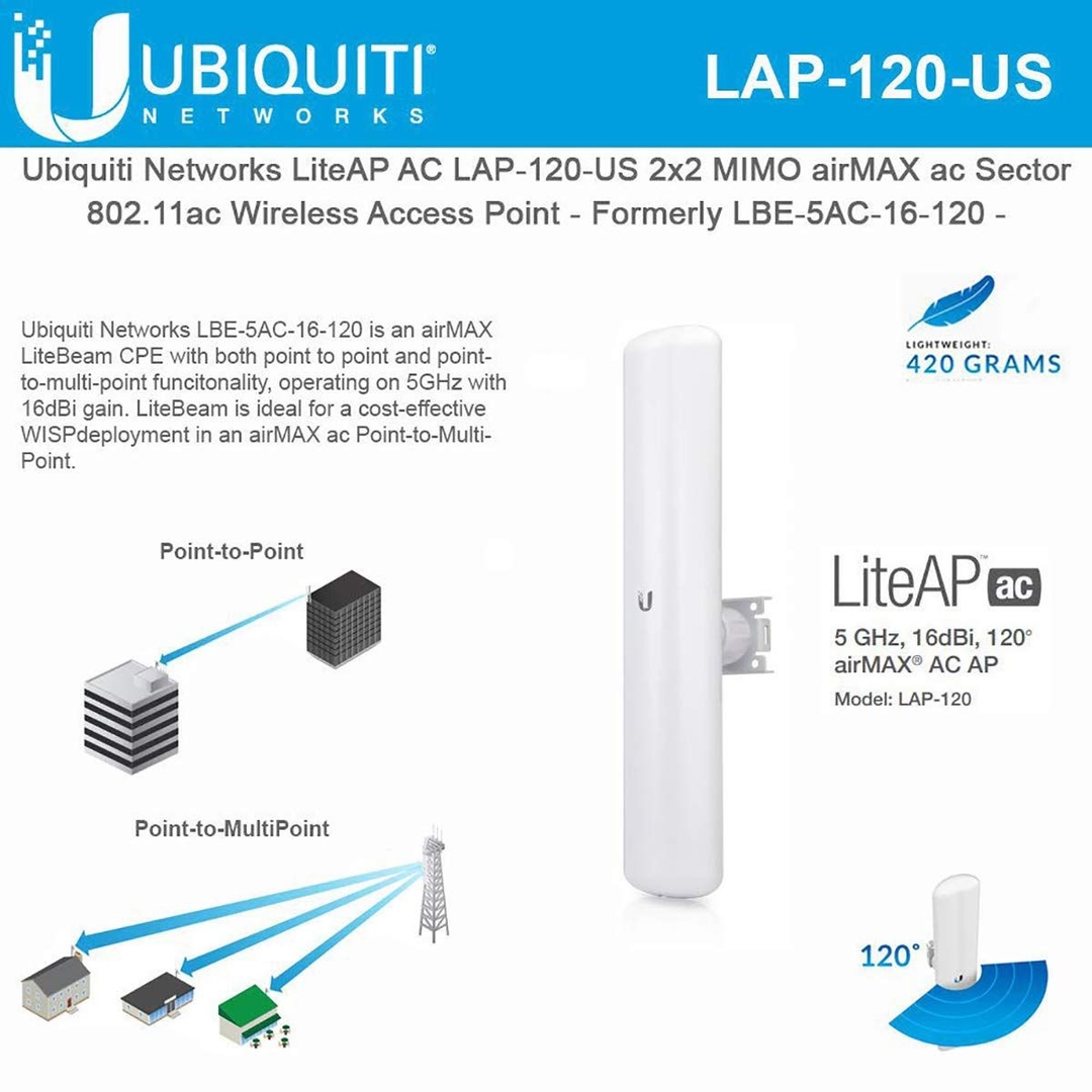 Ubiquiti - UISP airMAX LiteAP AC Access Point